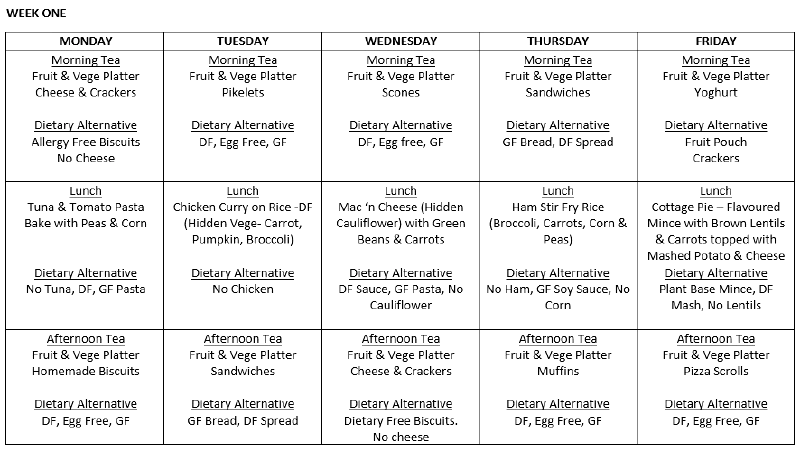 Sample menu 1