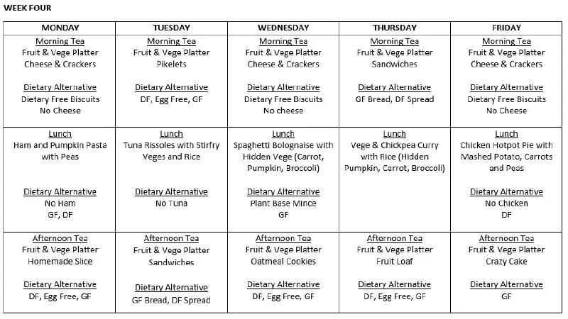 Sample menu 2