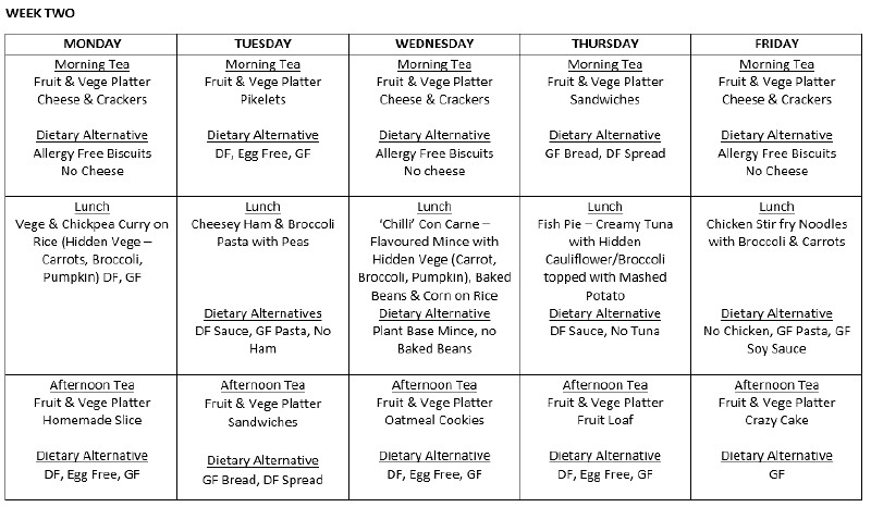 Sample menu 3