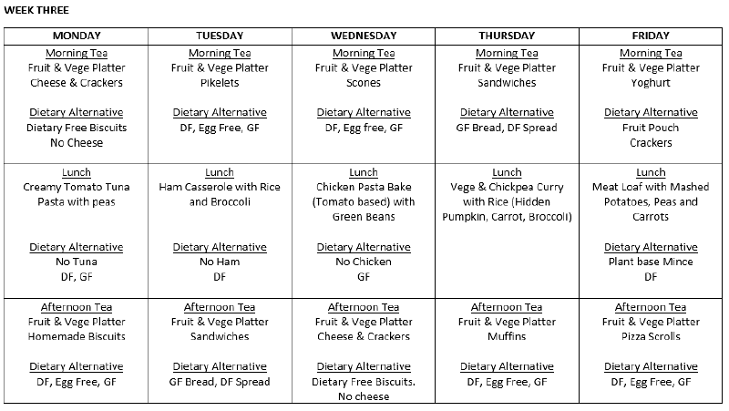 Sample menu 4